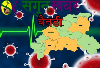 बैतडीका  थप  दुई  जनामा कोरोना पुष्टि 